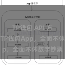 TP钱包 API 方便安全的TP钱包App，全面不休数字钞票